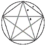 pentagram-pitagorejczycy-matematyka-filozofia-antyczna-hellada